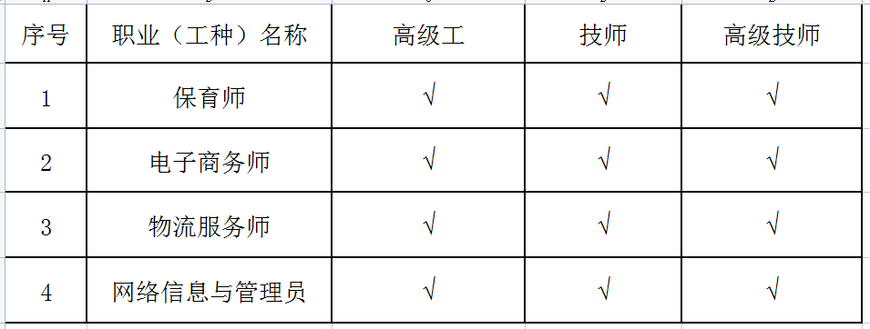 菏泽一创技工学校