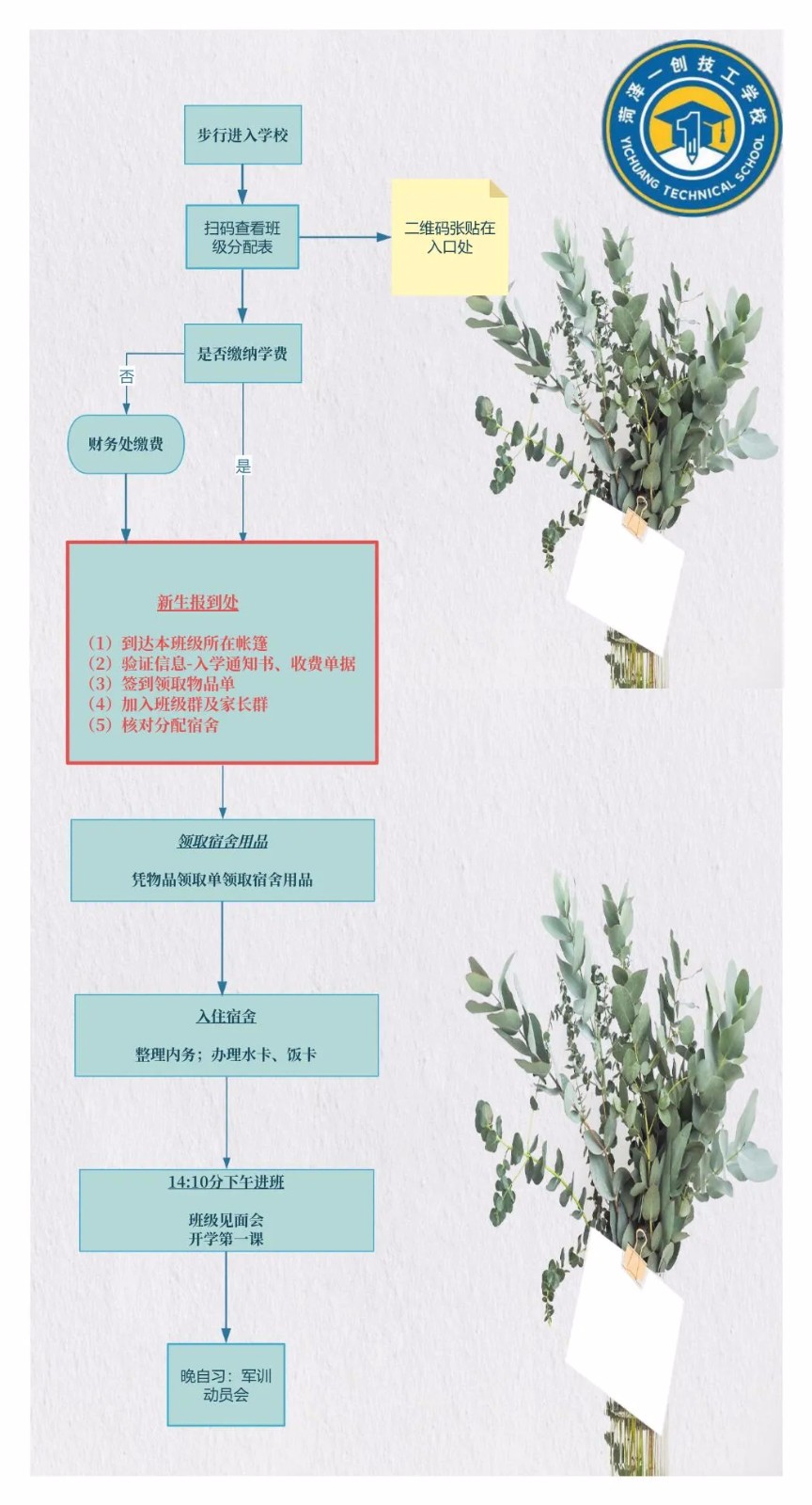 菏泽一创技工学校04